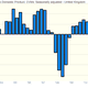 Image for article titled The UK recession has ended. Now let the real fight over its economy begin